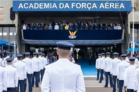 FAB abre 175 vagas para Curso de Formação de Sargentos; inscrições vão até 06 de março